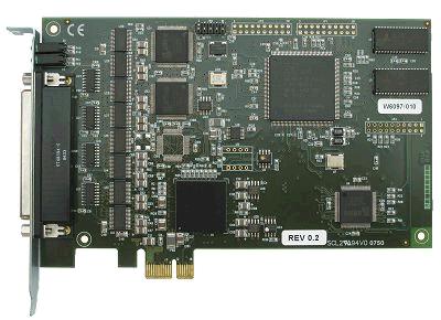 FarSync T4Ue PCIe卡
