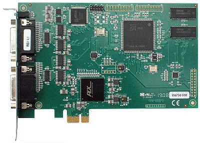 FarSync X25 T2Ue PCIe通信卡