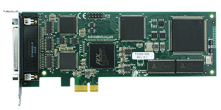 FarSync X25 T2Ee 2端口X.25 PCIe同步通信卡