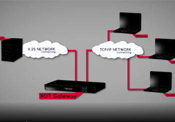 X.25 - TCP_IP - XOT products and solutions for network inter-communications